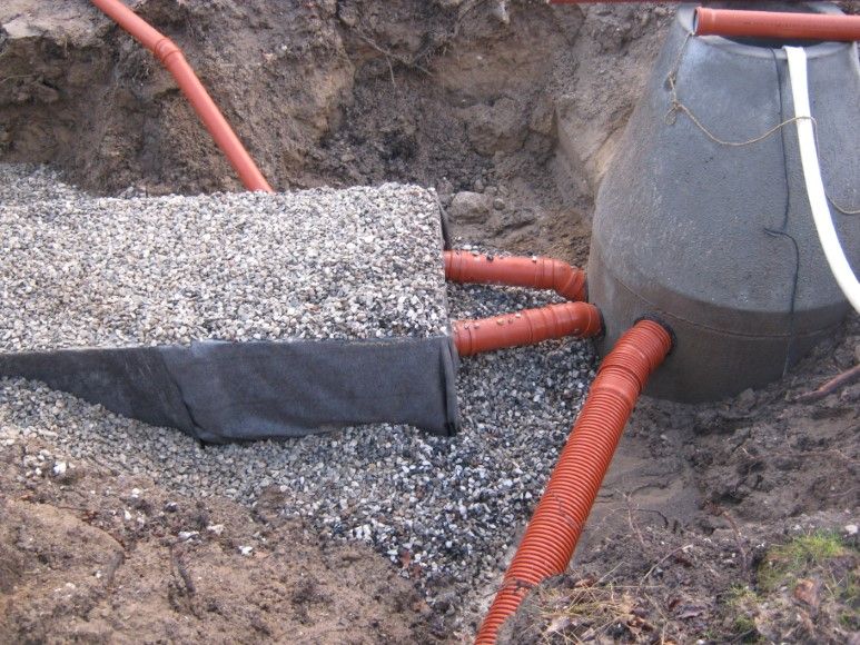 DTU - Renovering og udbedringer af skader på eksisterende kloaksystem